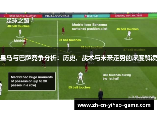 皇马与巴萨竞争分析:历史、战术与未来走势的深度解读 皇马与巴萨竞争分析:历史、战术与未来走势的深度解读