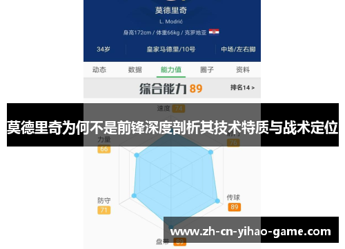 莫德里奇为何不是前锋深度剖析其技术特质与战术定位